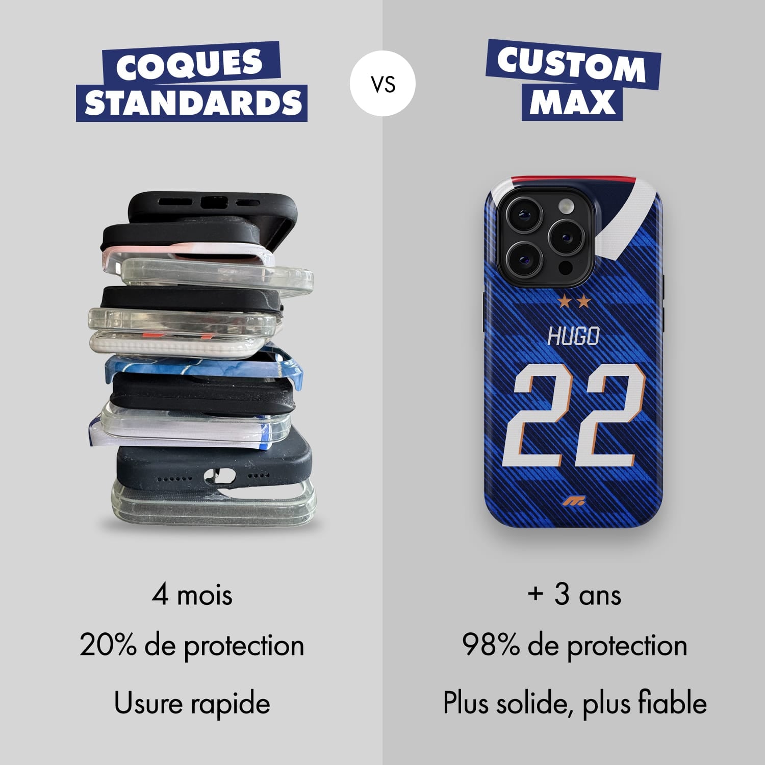 Coque de téléphone Equipe De France personnalisé de football