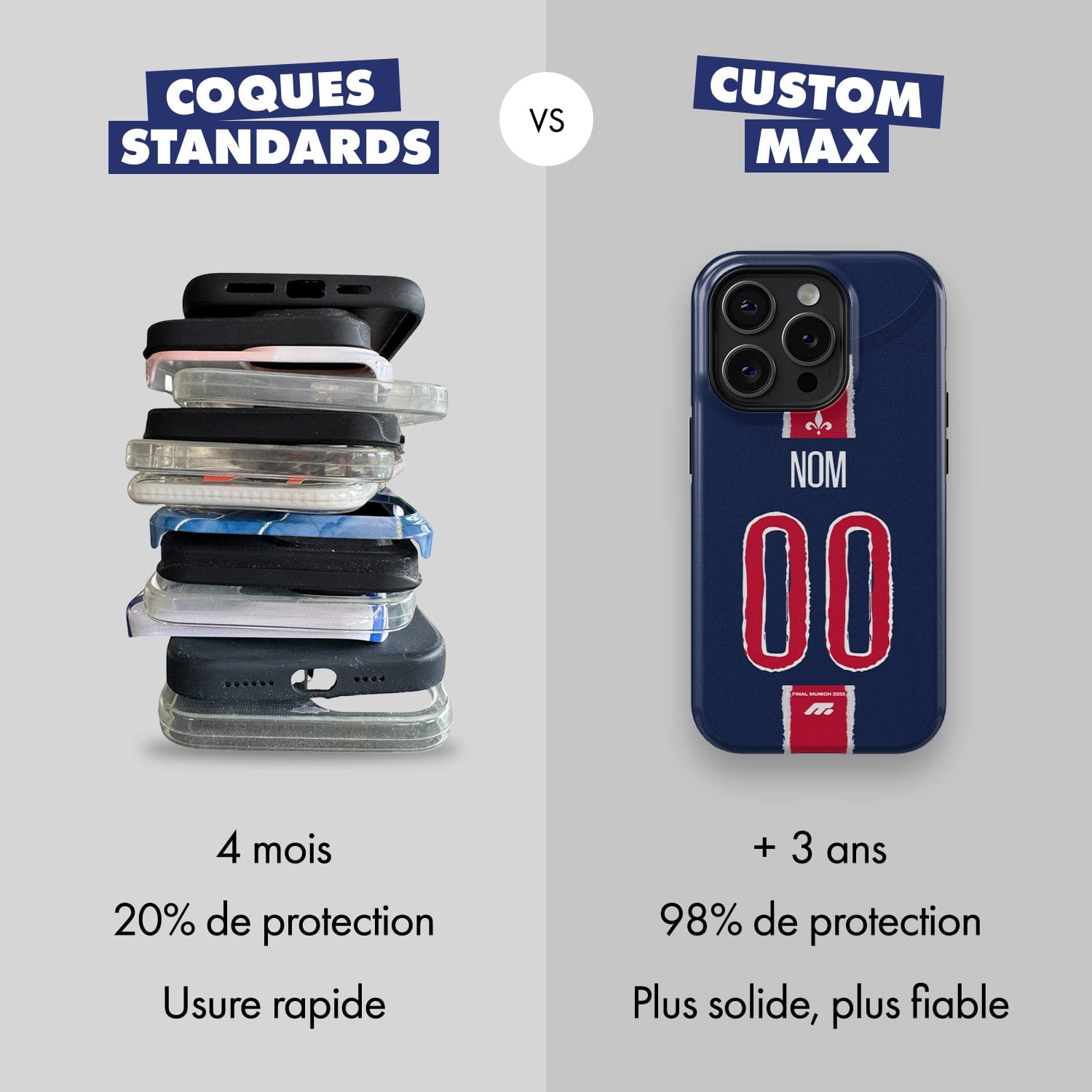 Coque PSG football personnalisable pour téléphone