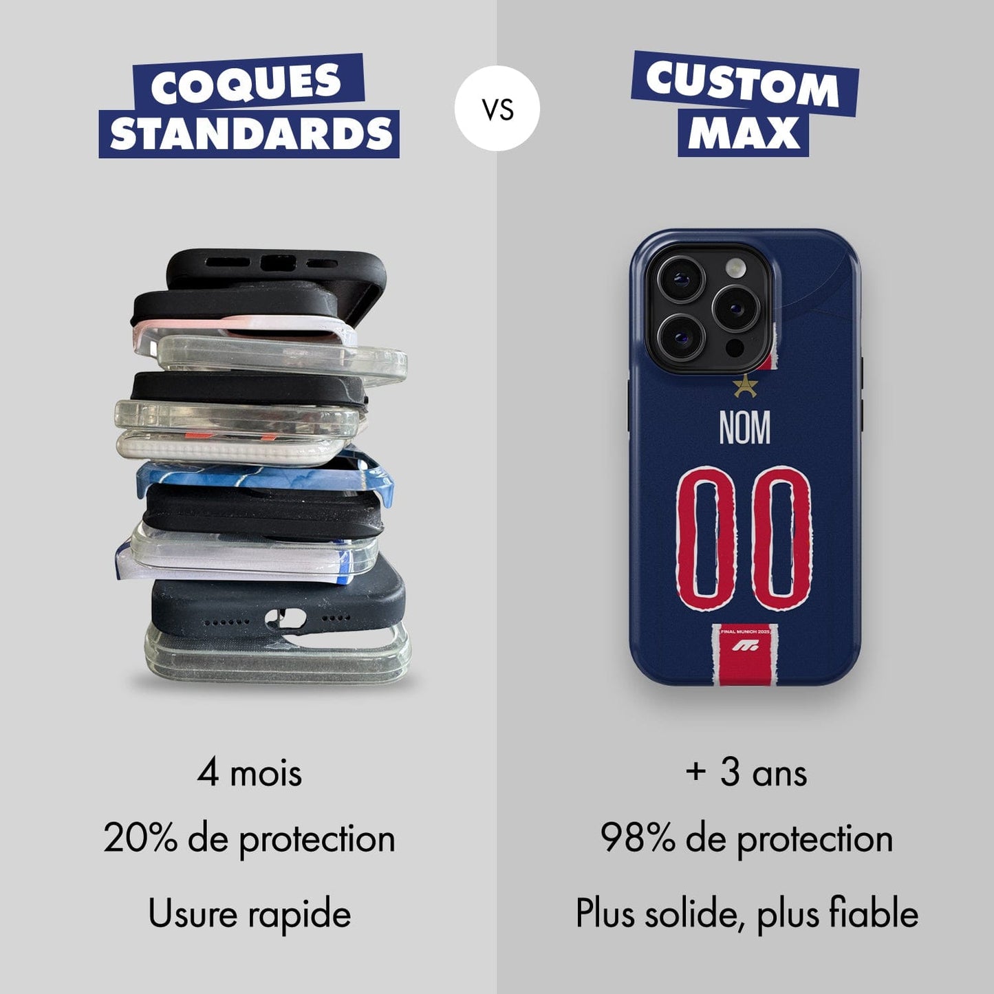 Coque PSG football personnalisable pour téléphone